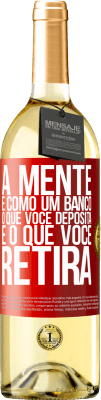 Motivação