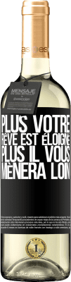 Réflexions