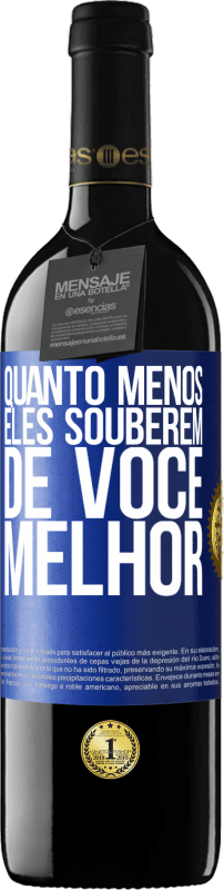 39,95 € | Vinho tinto Edição RED MBE Reserva Quanto menos eles souberem de você, melhor Etiqueta Azul. Etiqueta personalizável Reserva 12 Meses Colheita 2015 Tempranillo