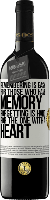 «Remembering is easy for those who have memory. Forgetting is hard for the one with a heart» RED Edition MBE Reserve
