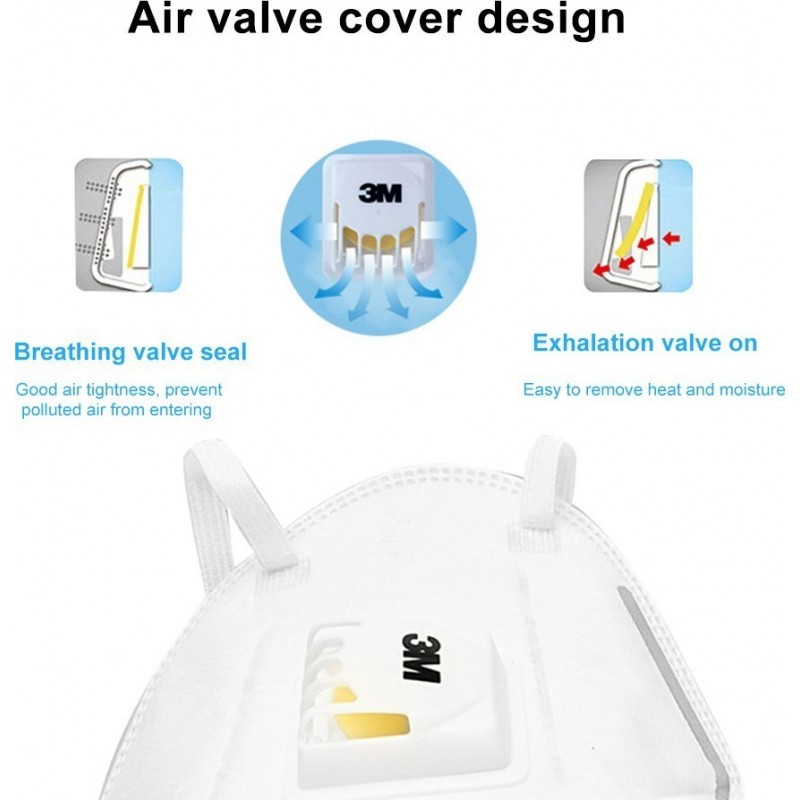 349,95 € 送料無料 | 50個入りボックス 呼吸保護マスク 3M 3M 9502V+ KN95 FFP2バルブ付き呼吸保護マスク。 PM2.5粒子フィルターマスク