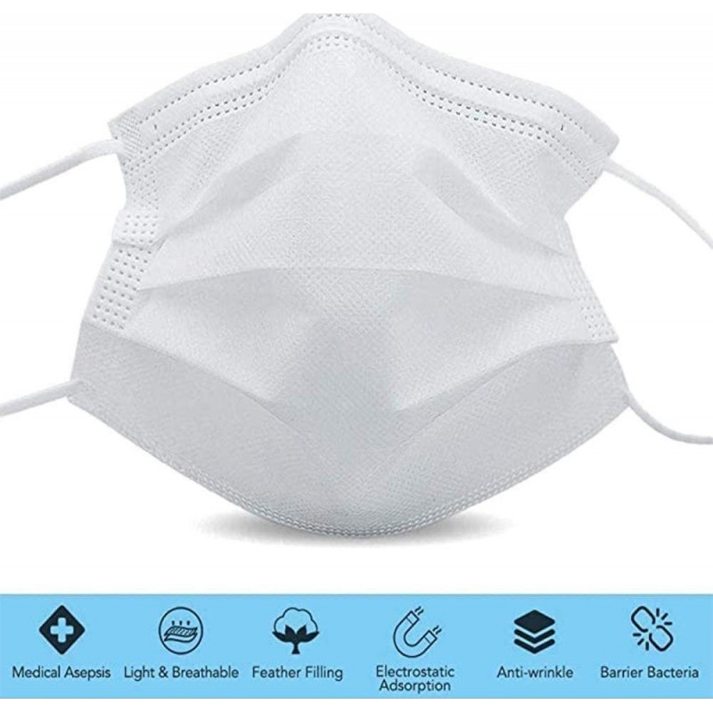 盒装200个 呼吸防护面罩 一次性面部卫生口罩。呼吸系统防护。三层过滤透气