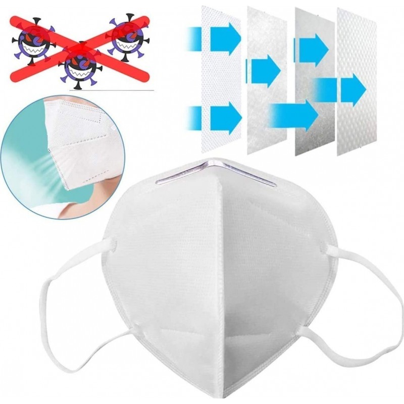 299,95 € Free Shipping | 500 units box Respiratory Protection Masks KN95 95% Filtration. Protective respirator mask. PM2.5. Five-layers protection. Anti infections virus and bacteria