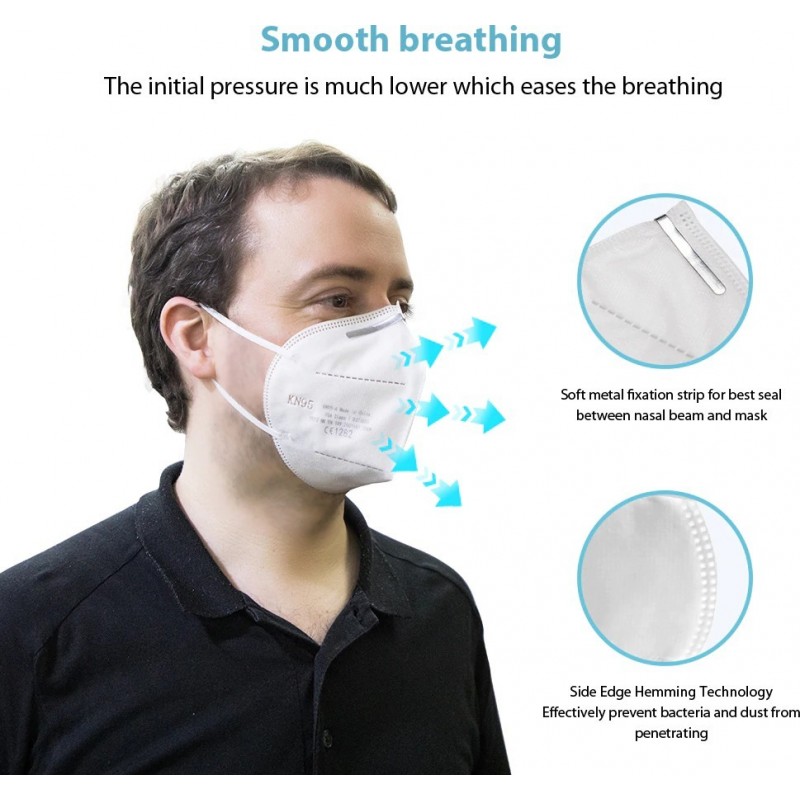 299,95 € 送料無料 | 500個入りボックス 呼吸保護マスク KN95 95％ろ過。保護マスク。 PM2.5。 5層保護。抗感染症ウイルスと細菌