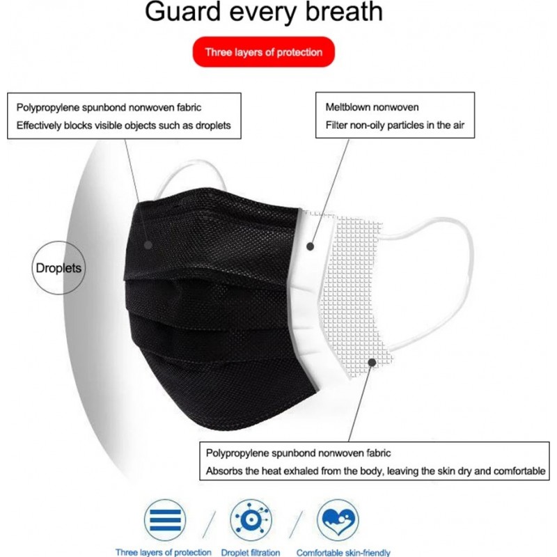 99,95 € Envio grátis | Caixa de 500 unidades Máscaras Proteção Respiratória Máscara sanitária facial descartável. Proteção respiratória. Respirável com filtro de 3 camadas