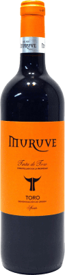 Frutos Villar Muruve Giovane