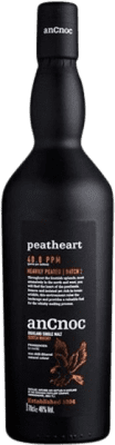Whisky Single Malt anCnoc Knockdhu Peatheart Peated — Tourbé