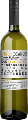 Rallo Ciello