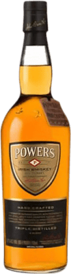 Whisky Blend Powers