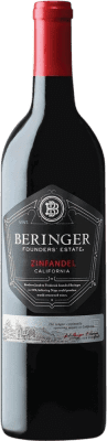 Beringer Founders