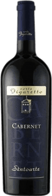 Corte Figaretto Sentoarte Cabernet Sauvignon Venezia 75 cl