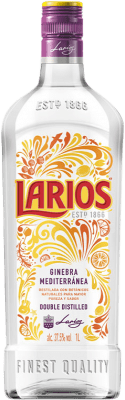 Gin Larios