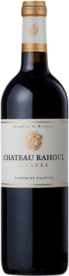 Château Rahoul Graves Alterung 75 cl