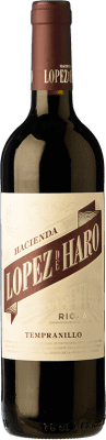 Hacienda López de Haro Tempranillo Rioja Jeune 75 cl