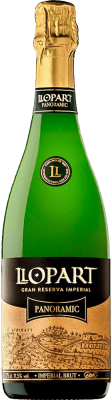 Llopart Panoramic Brut — брют Imperial — Имперский Гран Резерва