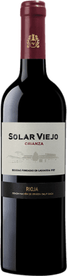 Solar Viejo Aged