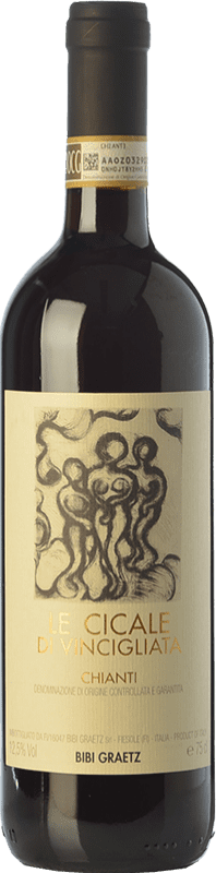 13,95 € | Красное вино Bibi Graetz Le Cicale di Vincigliata D.O.C.G. Chianti Тоскана Италия Sangiovese, Montepulciano 75 cl