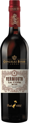 ベルモット González Byass La Copa 75 cl