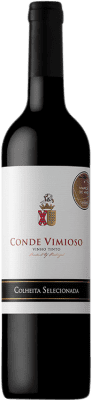 Conde de Vimioso