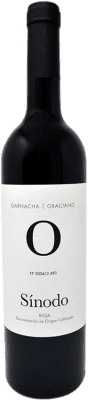 Sínodo Garnacha Graciano