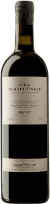 Mas Martinet