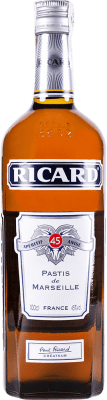 Anisé Pernod Ricard