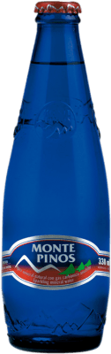 8,95 € | Коробка из 24 единиц Вода Monte Pinos Gas Vidrio RET Кастилия-Леон Испания треть литровая бутылка 33 cl