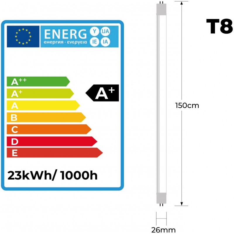 39,95 € Free Shipping | LED tube NB2044 23W T8 LED 4500K Neutral light. 150 cm. Kit 2 × LED tubes + IP95 waterproof housing Warehouse, garage and public space. Polycarbonate. White Color
