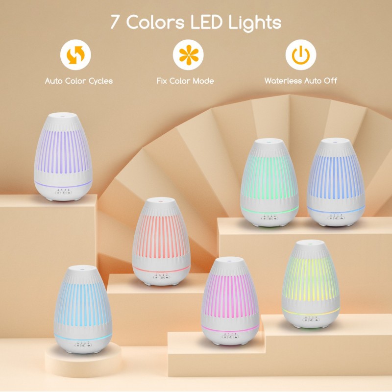 15,95 € Free Shipping | Personal care 5W 20×14 cm. Essential Oil aromatizing diffuser. Ultrasonic. Lighting 7 Colors. Nebulizer. Humidifying function ABS and PMMA. White Color