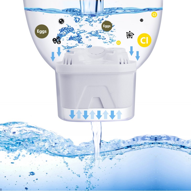 9,95 € Free Shipping | Kitchen appliance 10×8 cm. water jug ​​filter PMMA. White Color