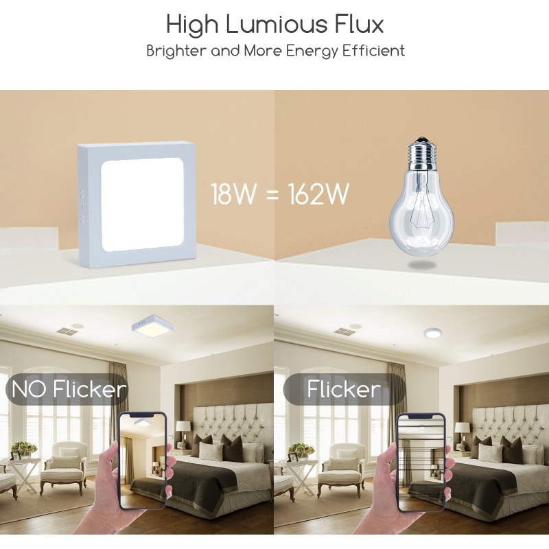 7,95 € Free Shipping | Indoor ceiling light 18W 3000K Warm light. Square Shape 23×23 cm. LED ceiling lamp White Color
