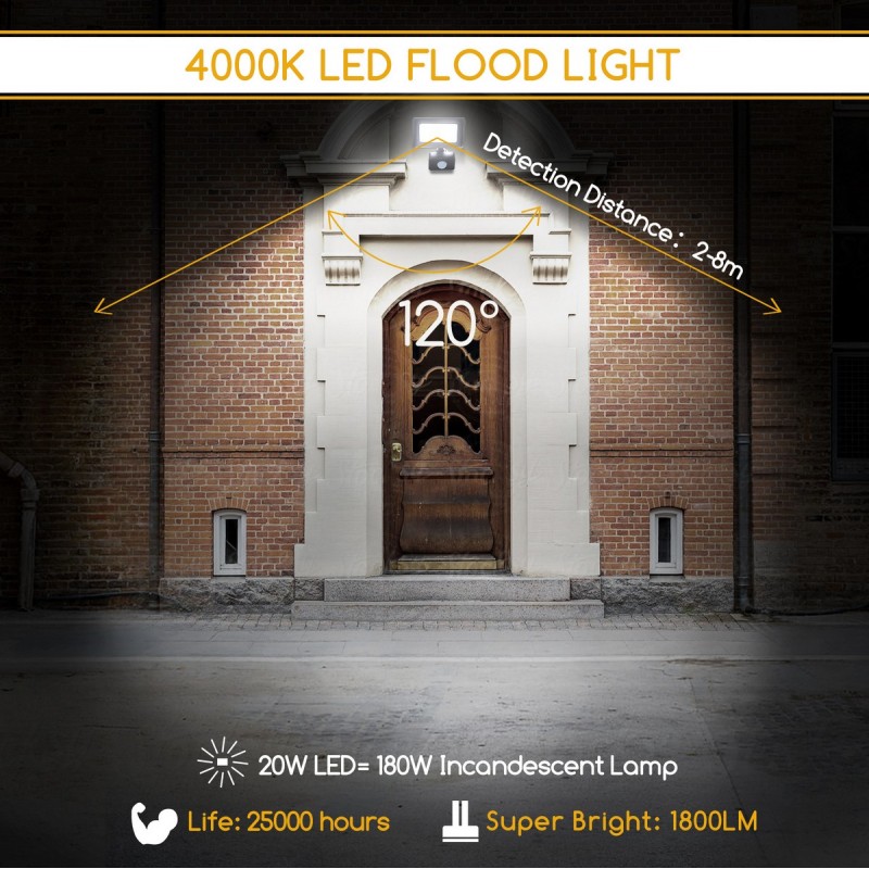 14,95 € Free Shipping | Flood and spotlight 20W 4000K Neutral light. 16×13 cm. Super bright LED spotlight. Motion sensor. Waterproof Aluminum and Glass. Black Color